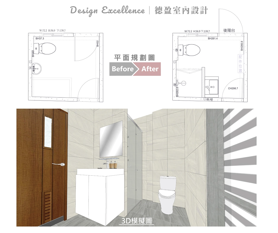 德盈衛浴美學:3D 模擬圖呈現飯店級浴廁質感,預覽改修後明亮簡潔的現代風格。